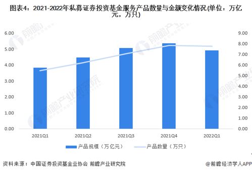 8年48倍神話(huà)落幕 明星私募突解散背后的行業(yè)變局